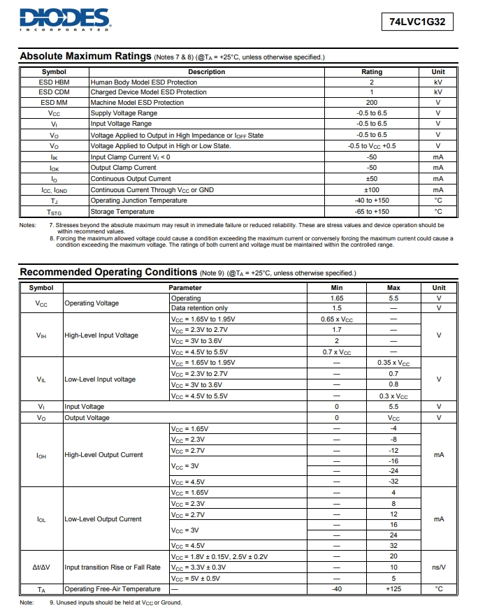 74LVC1G32W5-7-3.png