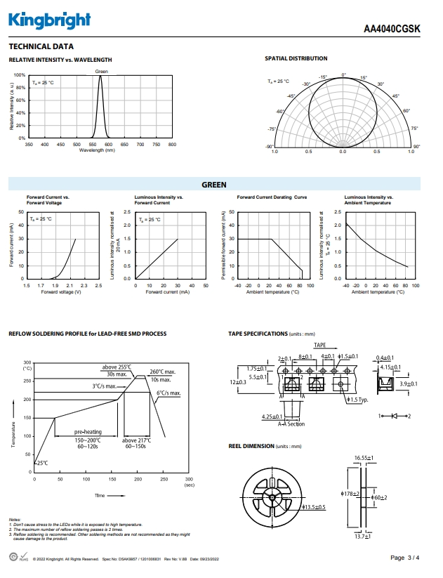 AA4040CGSK-3.png