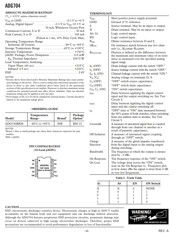 ADG704BRMZ-REEL7-4.png