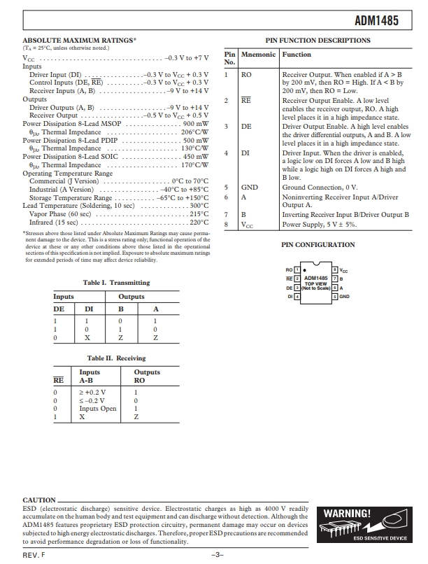 ADM1485AR-3.png