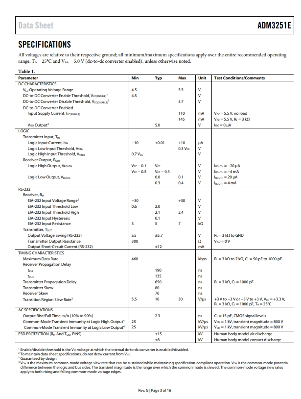 ADM3251E-3.png