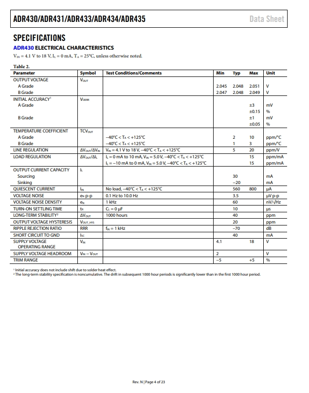 ADR435ARZ-4.png