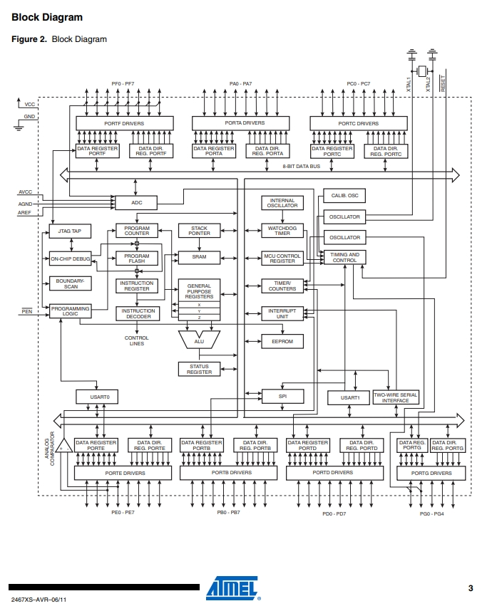 ATmega128-16AU-3.png