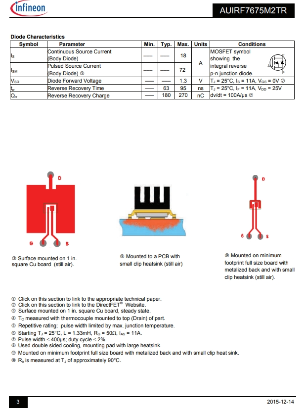 AUIRF7675M2TR-3.png