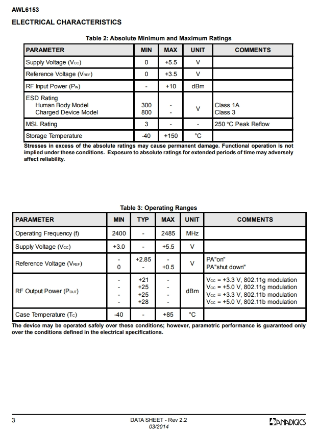 AWL6153M7UP8-3.png