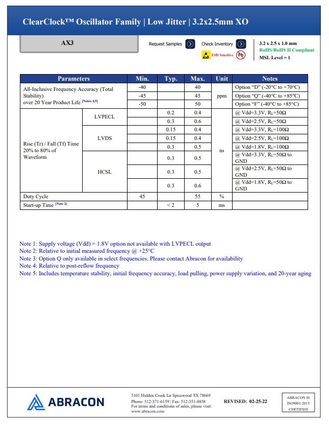 AX3HAF1-100-2.png