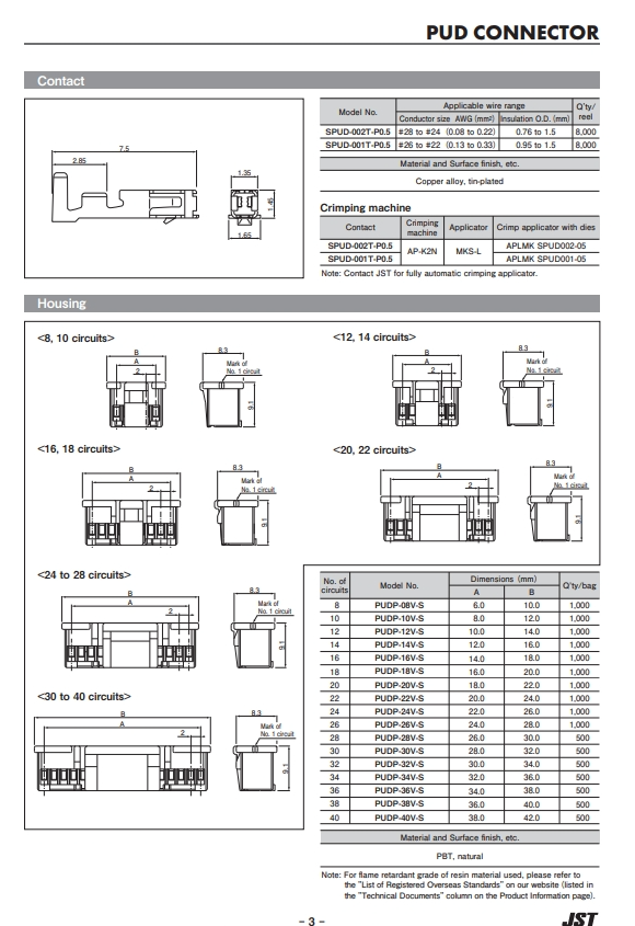 B22B-PUDSS-1(3).png