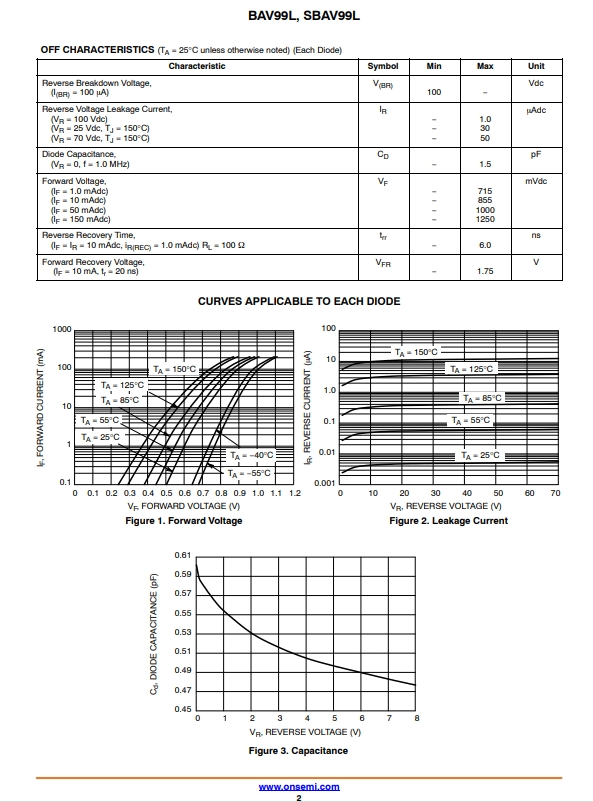 BAV99LT1G-2.png