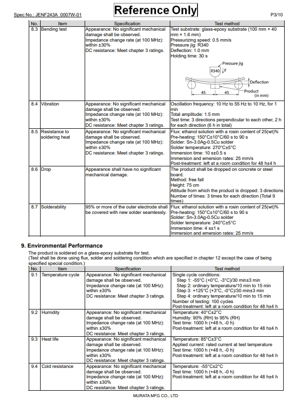 BLM41PG600SN1-3.png