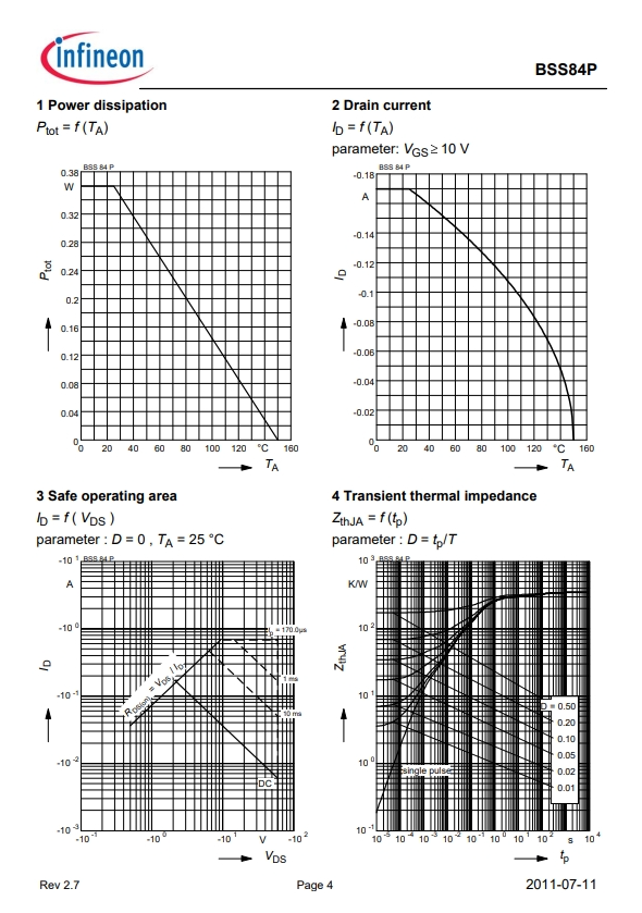 BSS84PH6433XTMA1-4.png