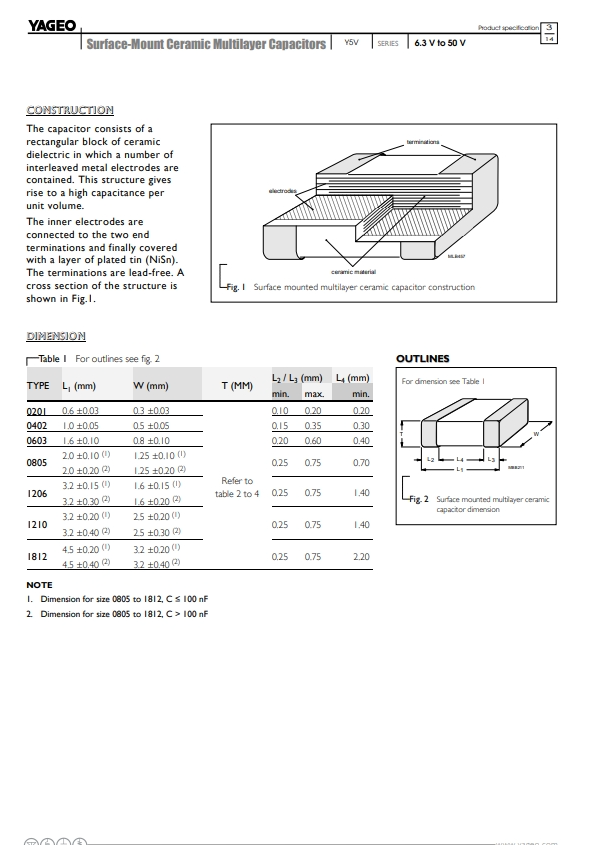 CC0805MKY5V6BB106-3.png