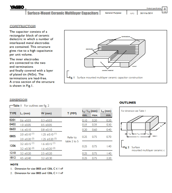 CC1206JRNPO9BN101-3.png