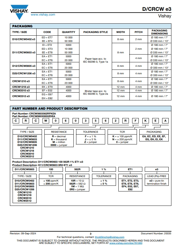 CRCW04022M74FKED-3.png