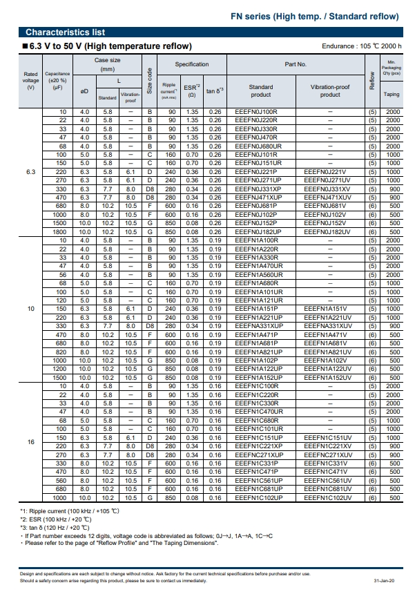 EEE-FN1J121UP-3.png