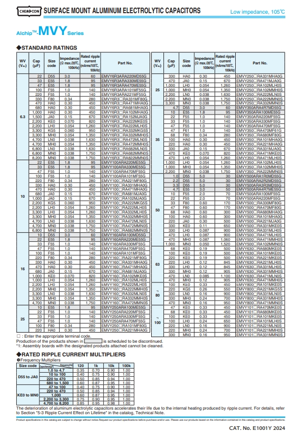 EMVY500ARA221MJA0G-2.png