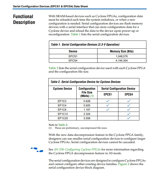 EPCS64SI16N-2.png