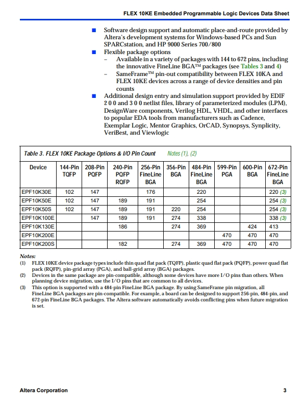 EPF10K100EQC240-1(3).png