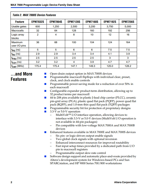 EPM7128SQI100-10N-2.png