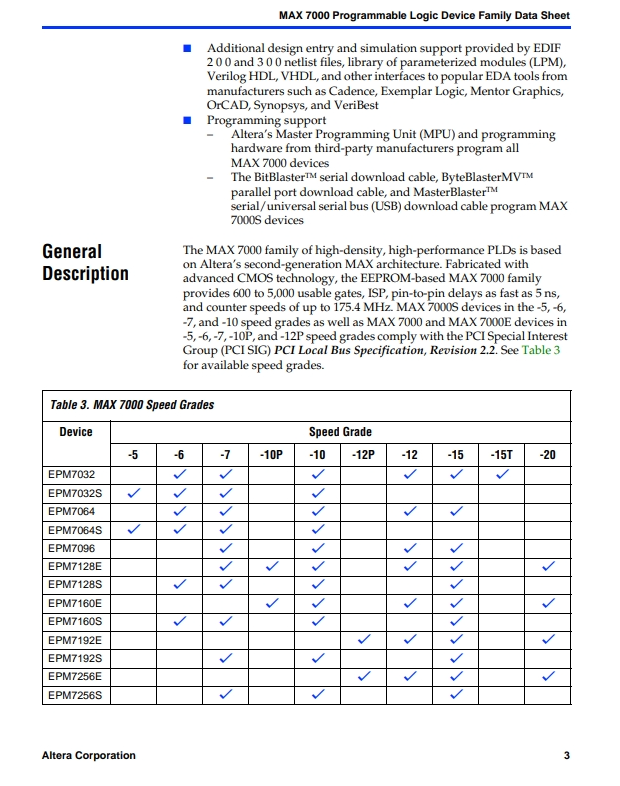 EPM7128SQI100-10N-3.png