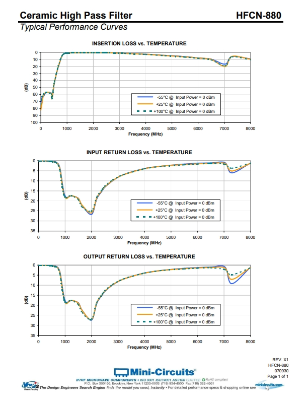 HFCN-880-3.png