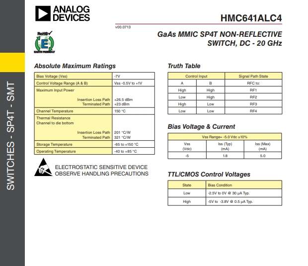 HMC641ALC4-3.png