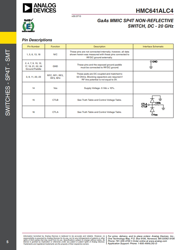 HMC641ALC4-5.png