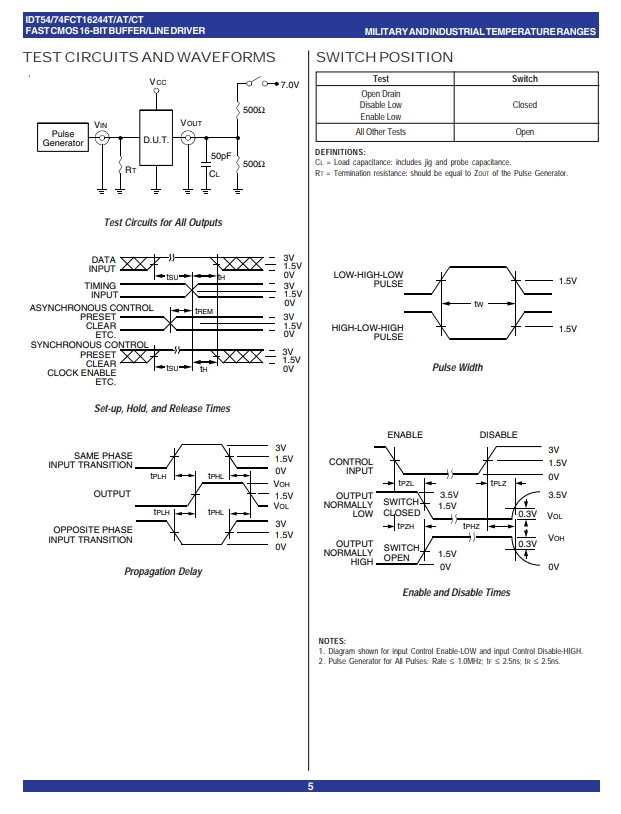 IDT74FCT16244ATPA-5.png