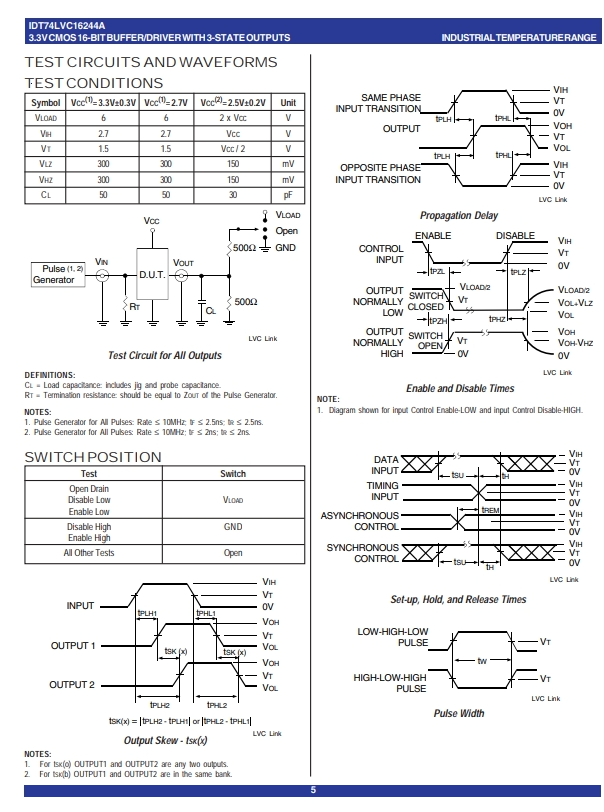 IDT74LVC16244APA-5.png