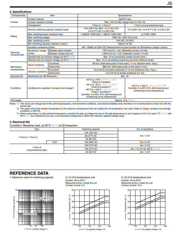 JS1A-12V-F-3.png