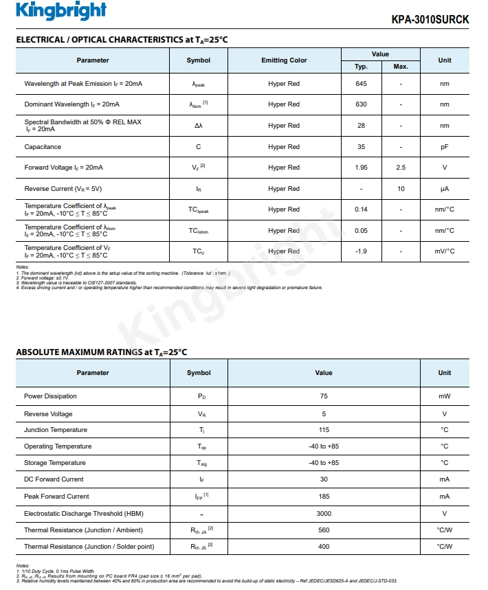 KPA-3010SURCK-2.png