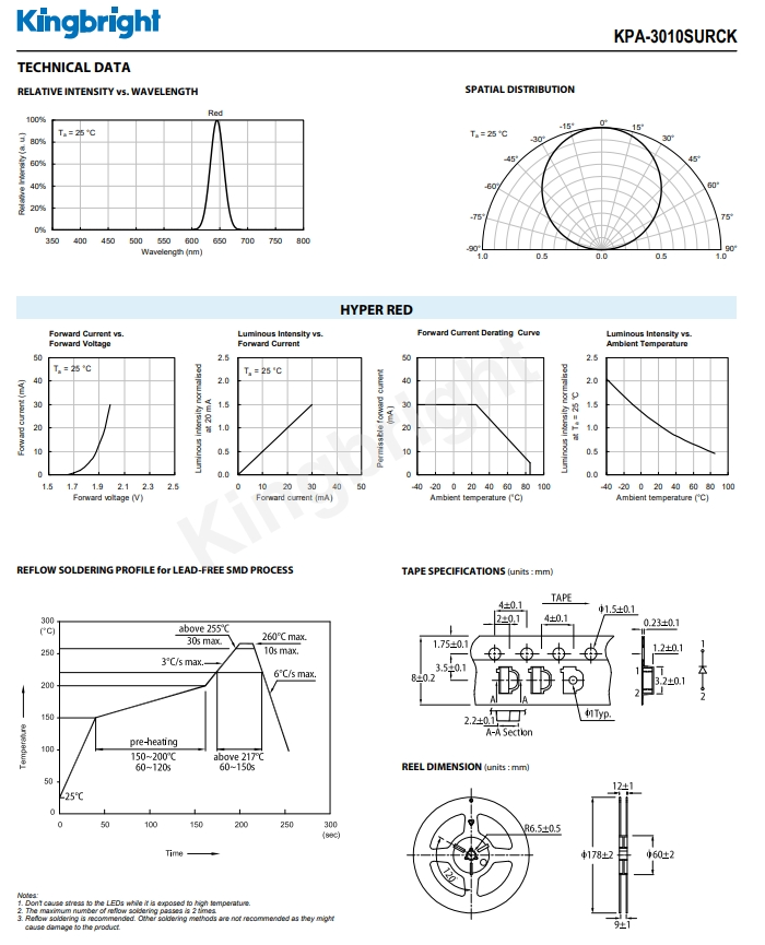 KPA-3010SURCK-3.png