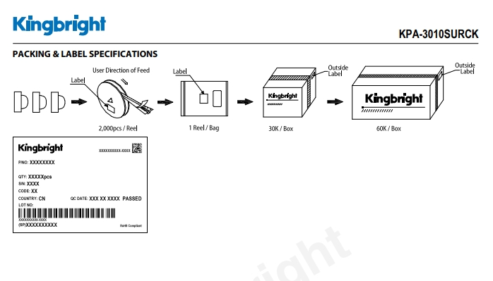 KPA-3010SURCK-4.png