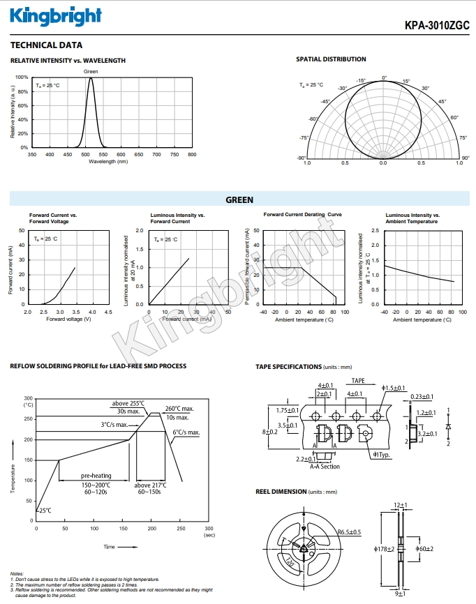 KPA-3010ZGC-3.png