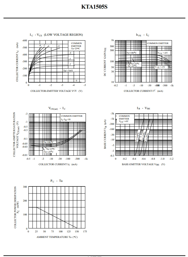 KTA1505S-Y-RTK-2.png