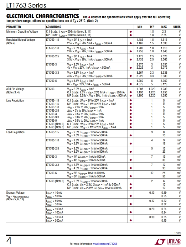 LT1763IS8-4.png