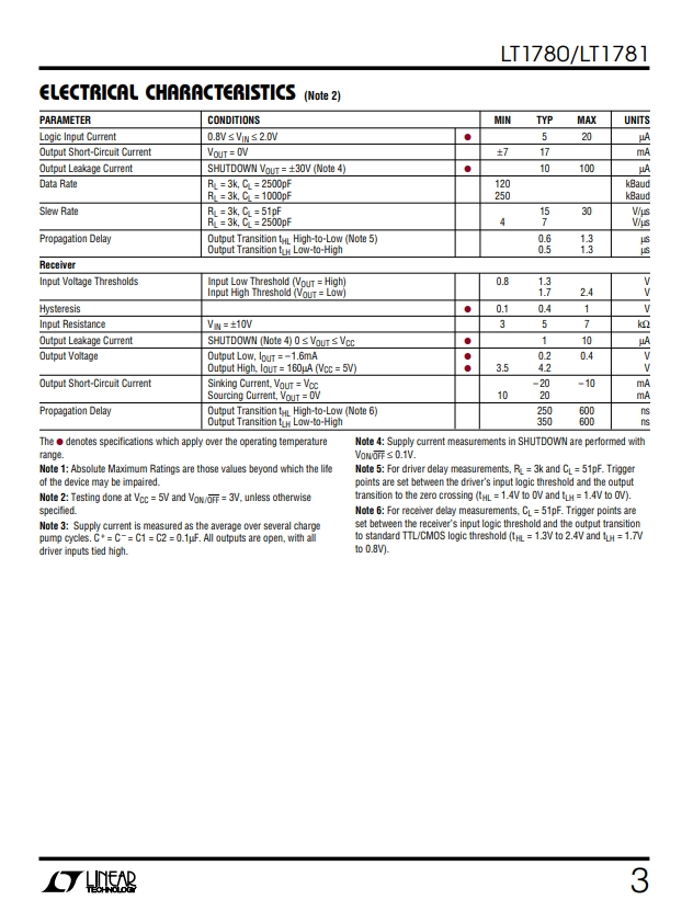 LT1781ISW-3.png