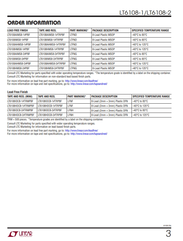 LT6108AIMS8-1-3.png