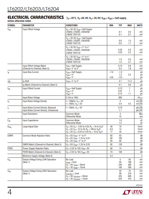 LT6203IMS8-4.png