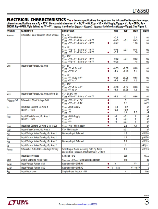 LT6350CMS8-3.png