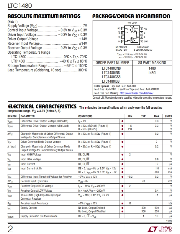 LTC1480CS8-2.png