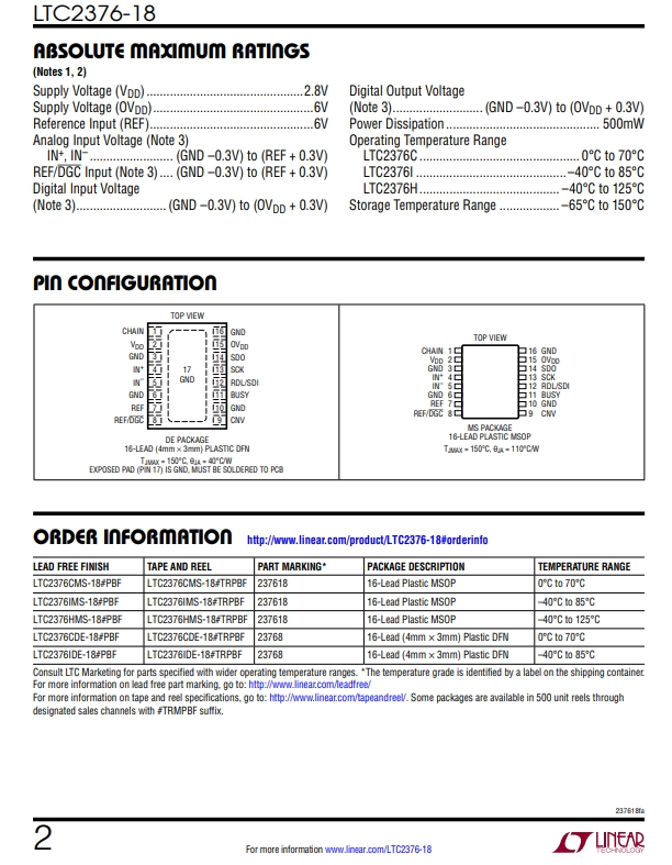 LTC2376CMS-18-2.png