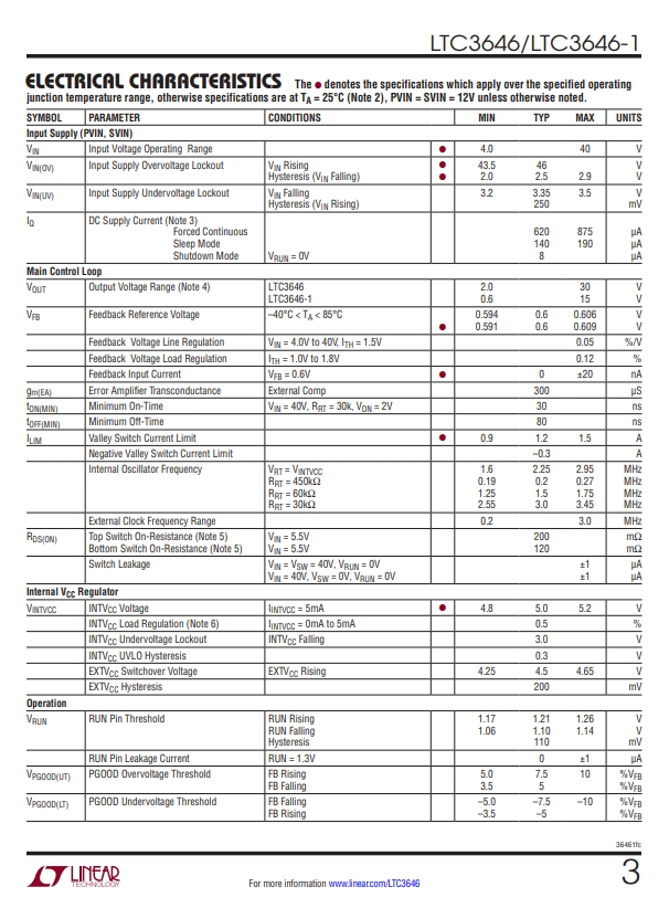 LTC3646EMSE-3.png