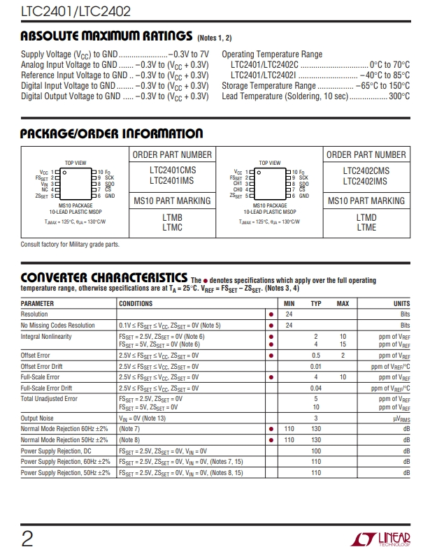 LTC2402IMS-2.png