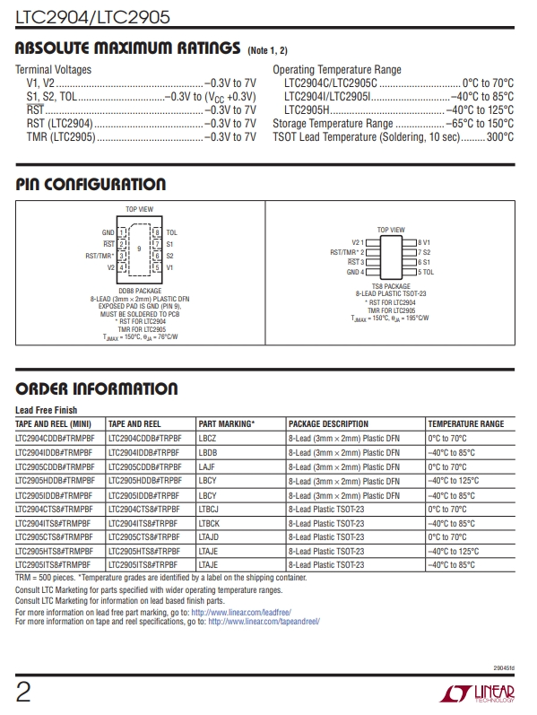 LTC2905CTS8-2.png