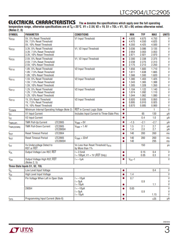 LTC2905IDDB-3.png