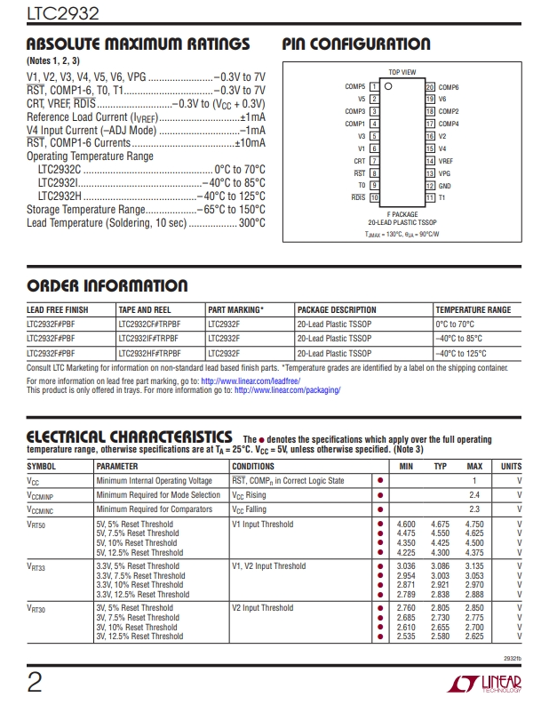 LTC2932IF-2.png