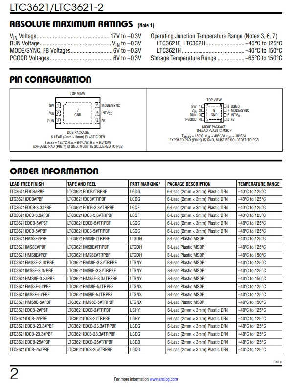 LTC3621HMS8E-2.png