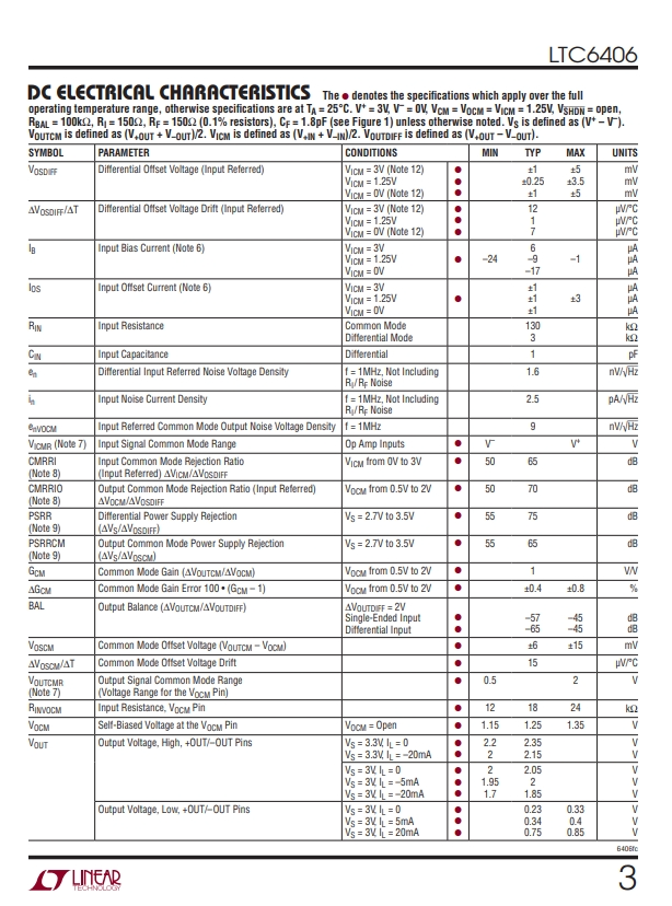 LTC6406IMS8E-3.png