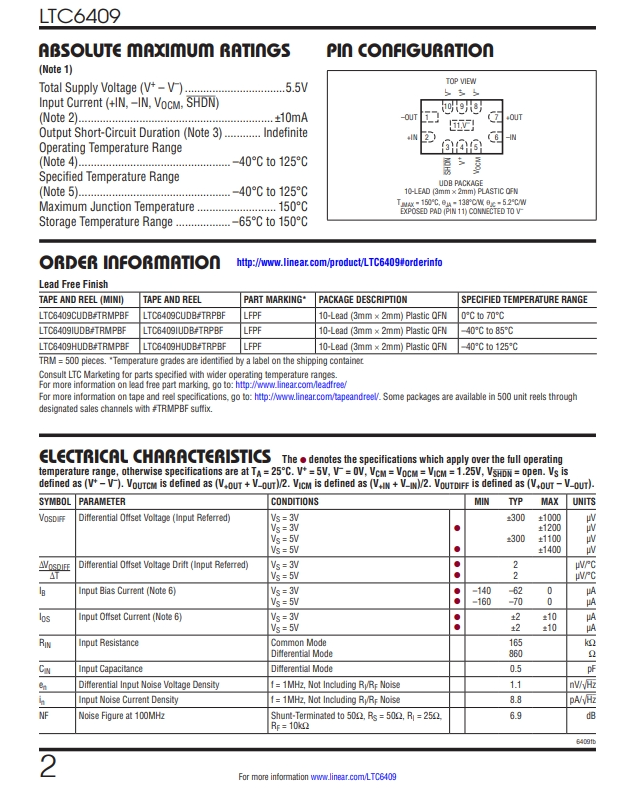 LTC6409IUDB-2.png