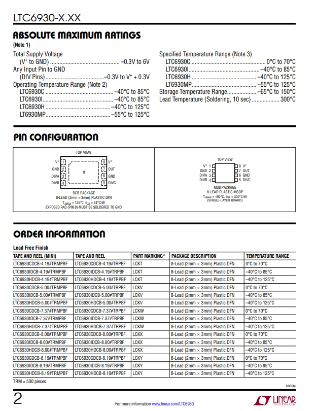 LTC6930IMS8-2.png